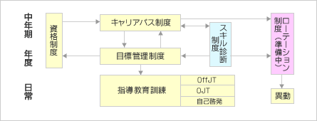 lދVXeT}