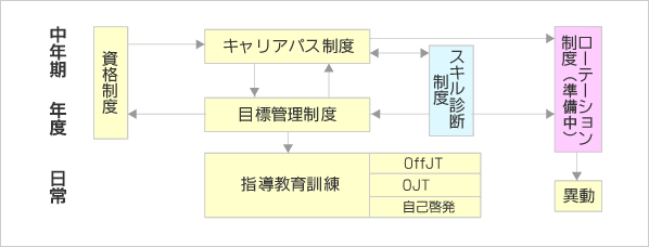 lދVXeT}